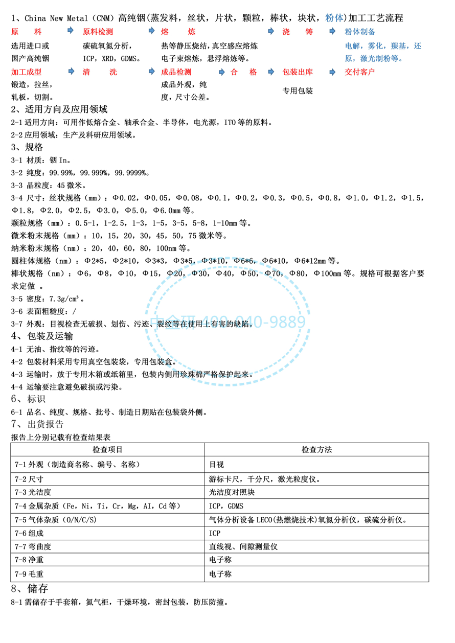 56.产品描述--铟_01.jpg