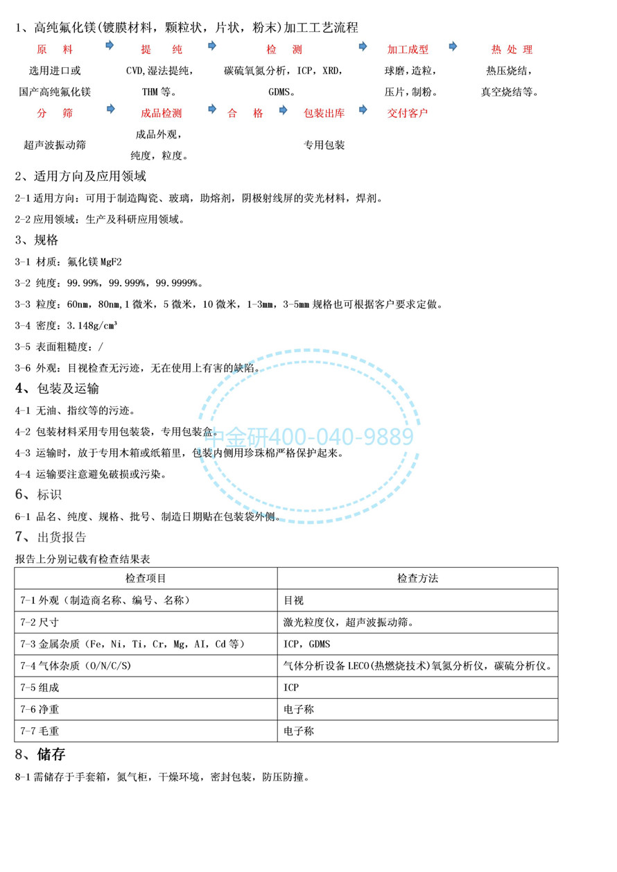 228.产品描述--氟化镁_01.jpg