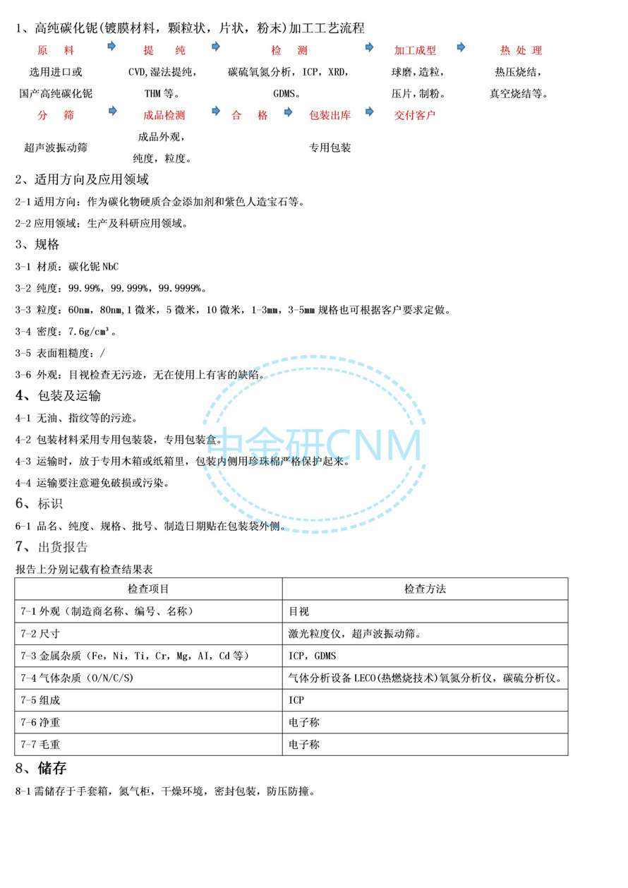 119.产品描述--碳化铌_01.jpg