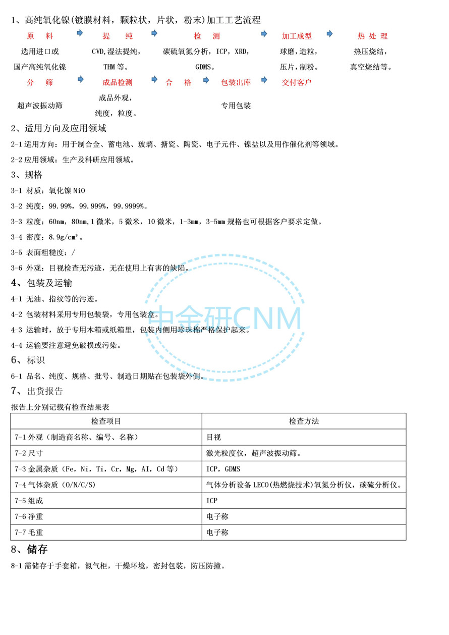 120.产品描述--氧化镍_01.jpg