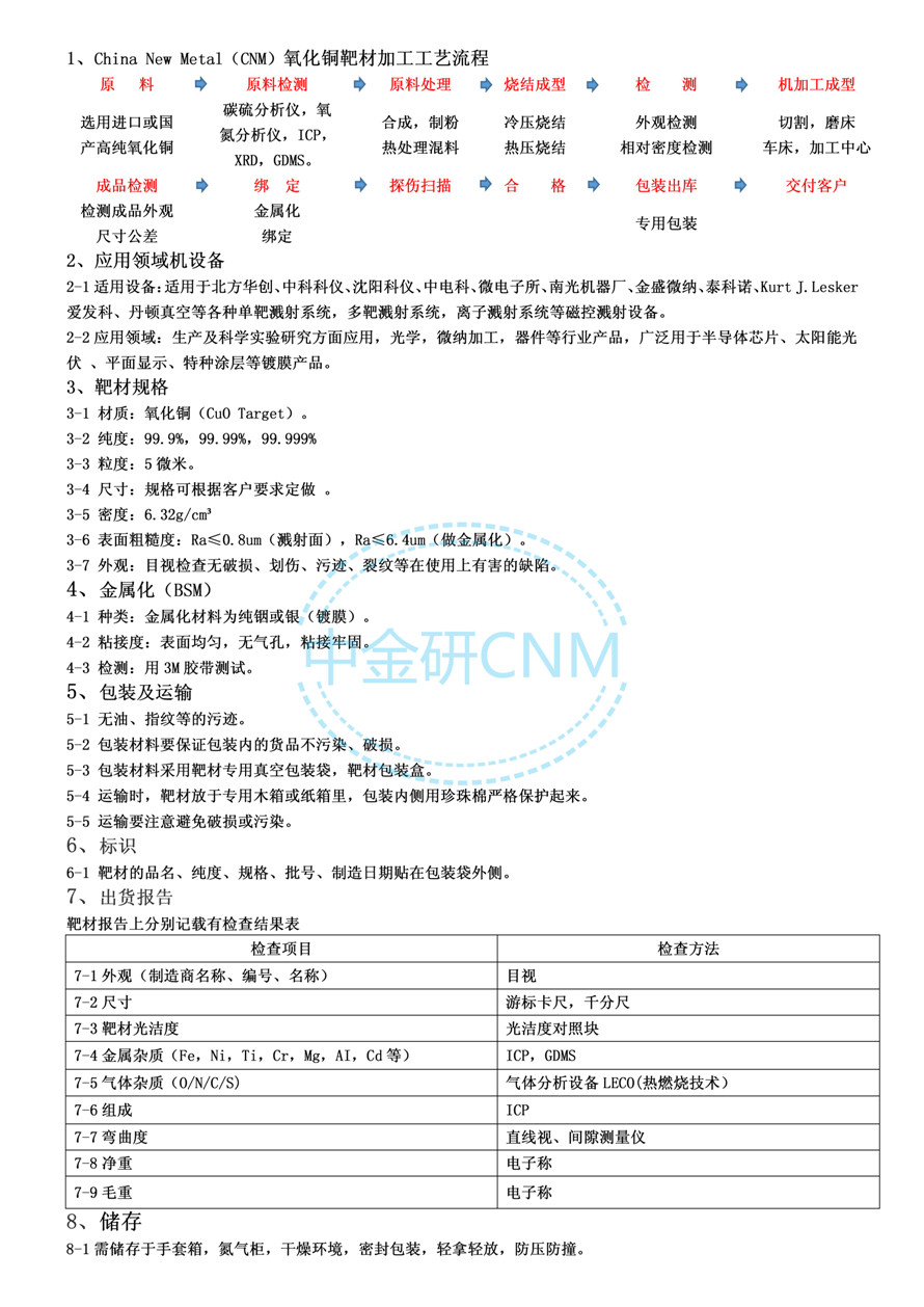 133.产品描述--氧化铜靶材_01.jpg
