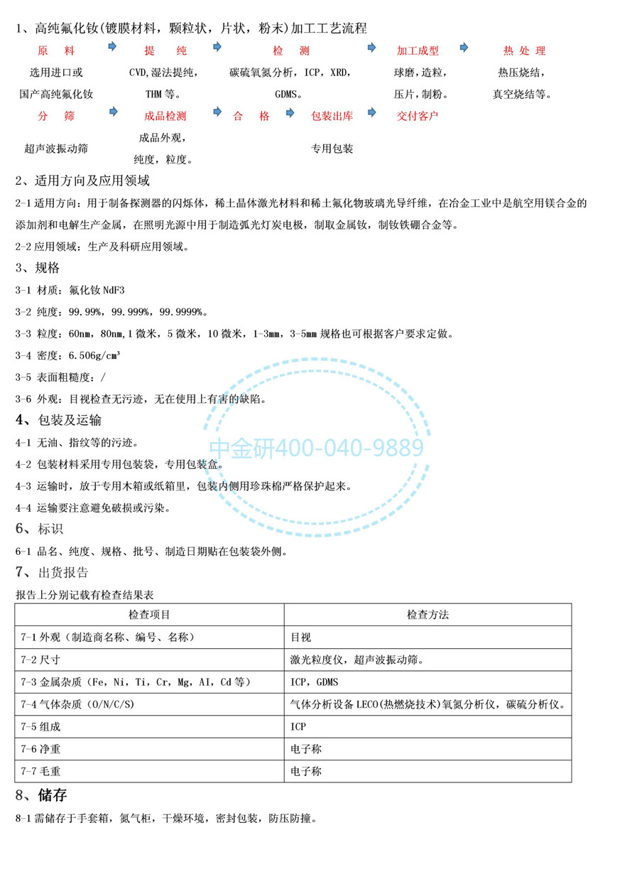 213.产品描述--氟化钕_01.jpg