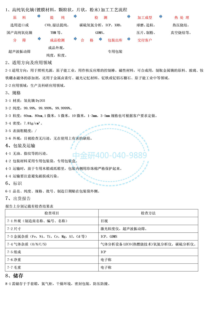 182.产品描述--氧化镝_01.jpg