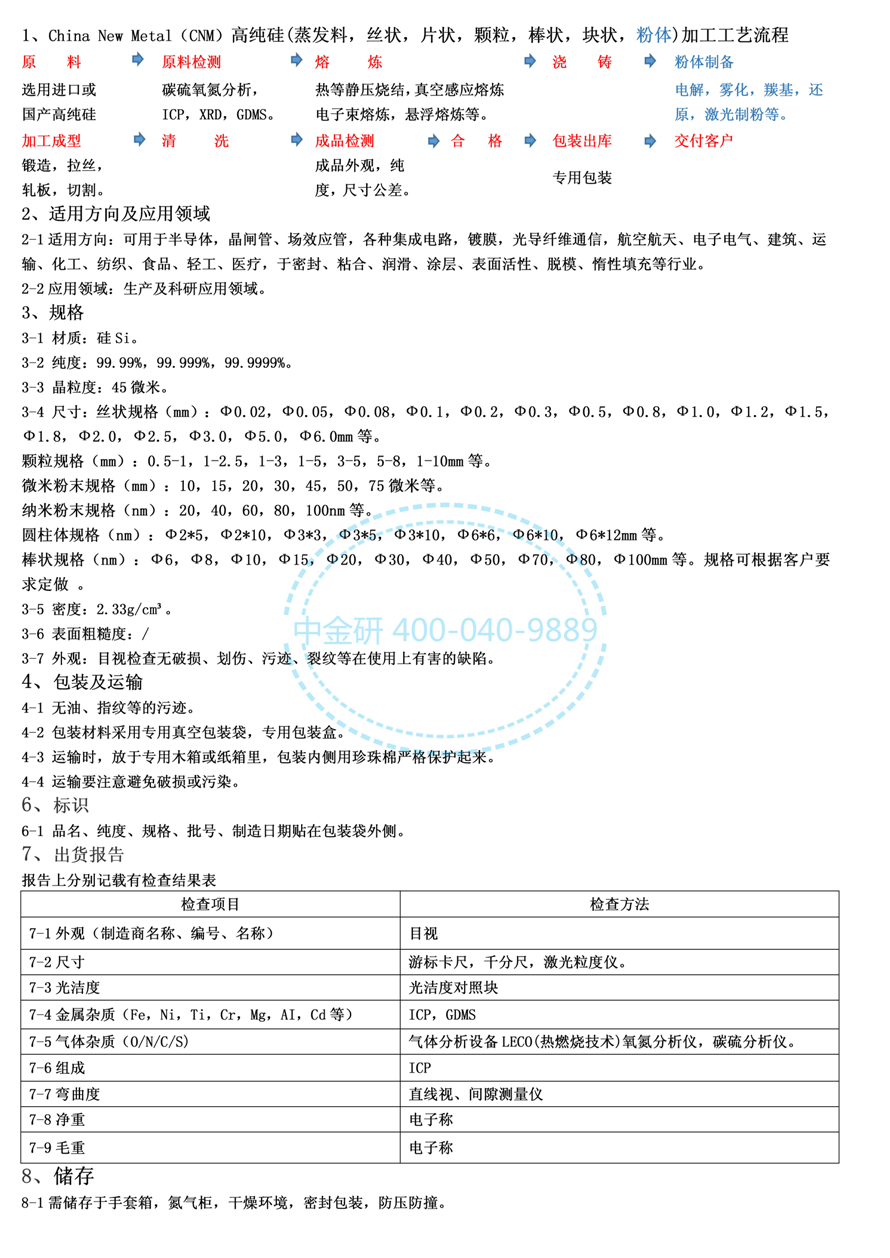 15.产品描述--硅_01.jpg