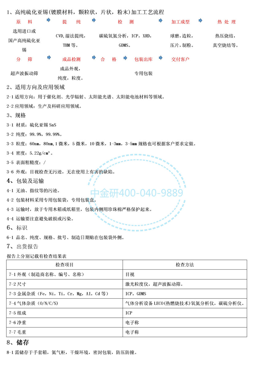 176.产品描述--硫化亚锡_01.jpg
