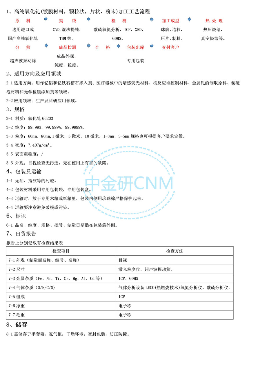 109.产品描述--氧化钆_01.jpg