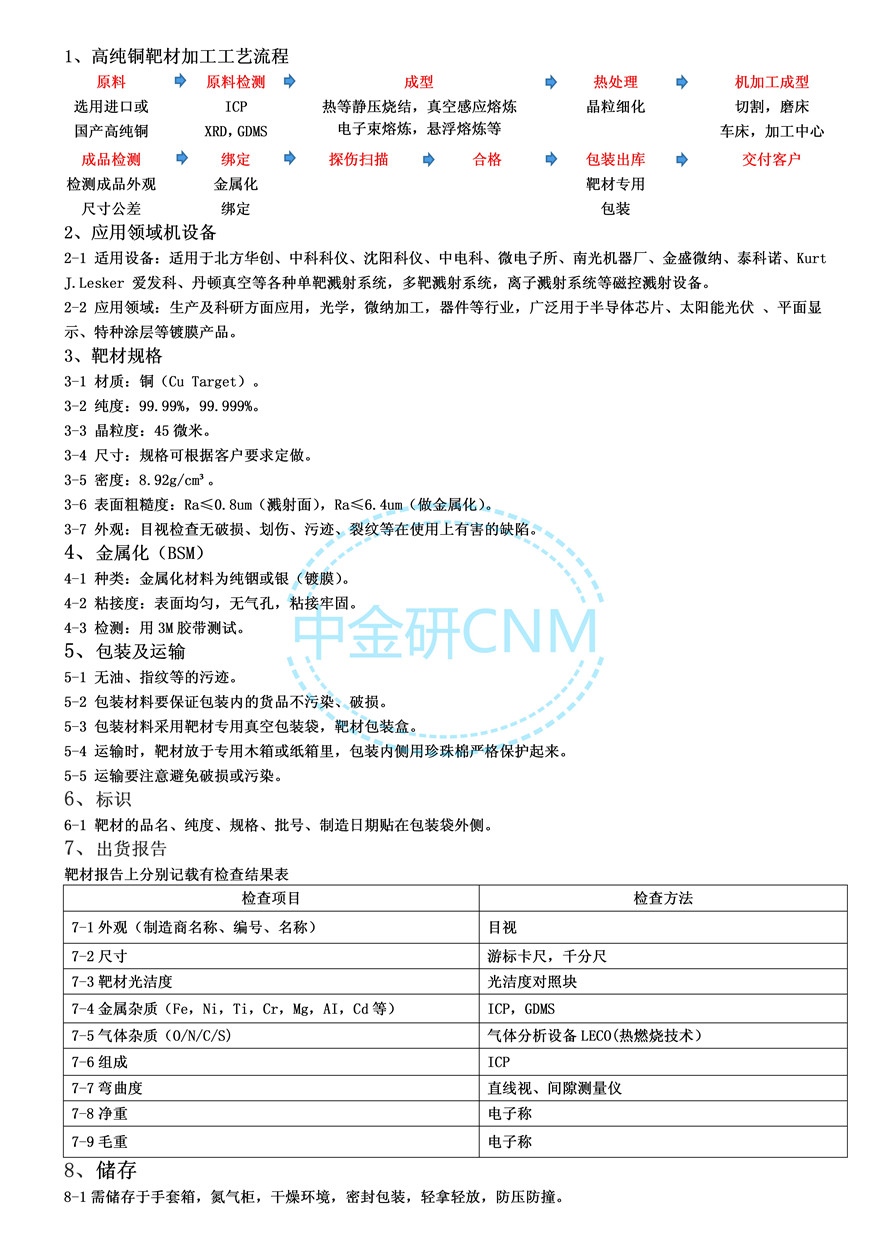 48.产品描述-铜靶材_01.jpg
