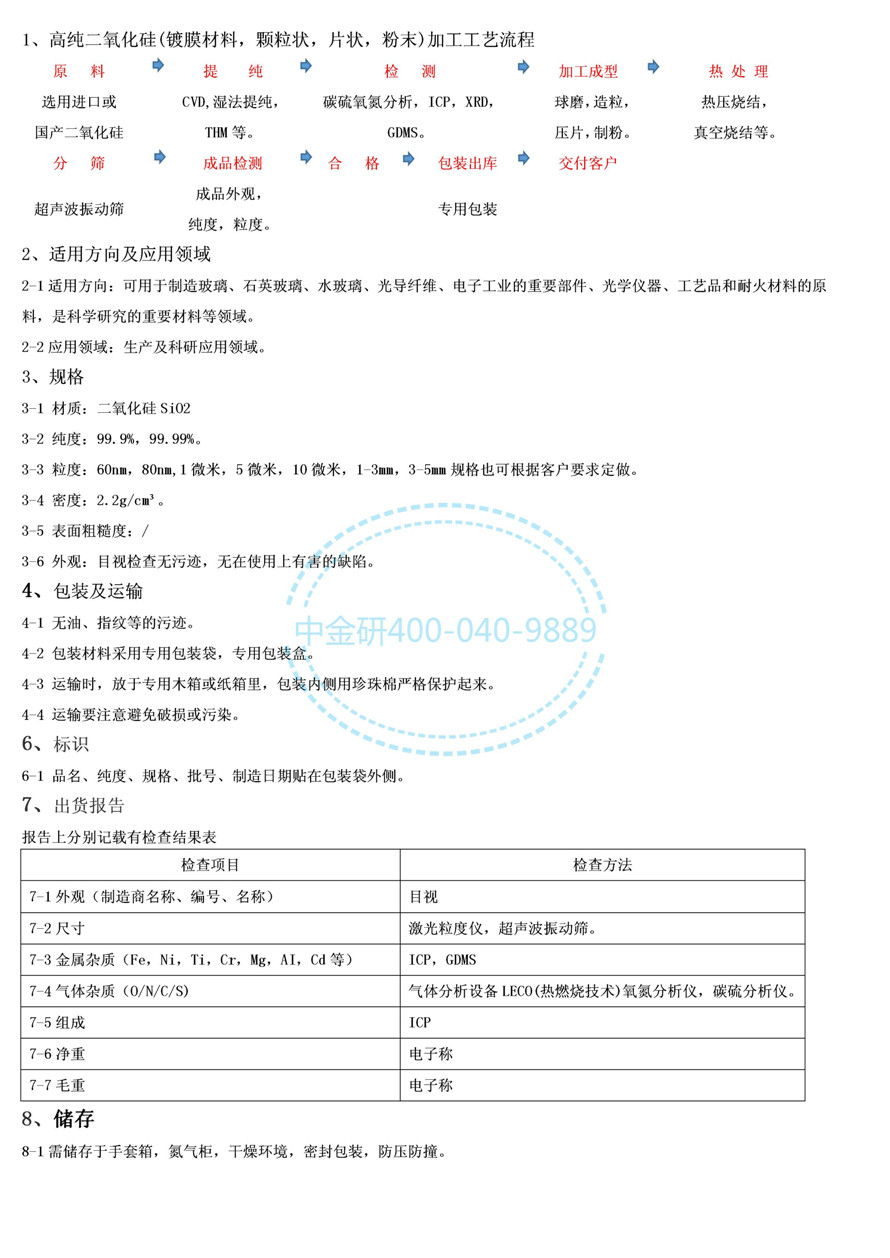177.产品描述--二氧化硅_01.jpg
